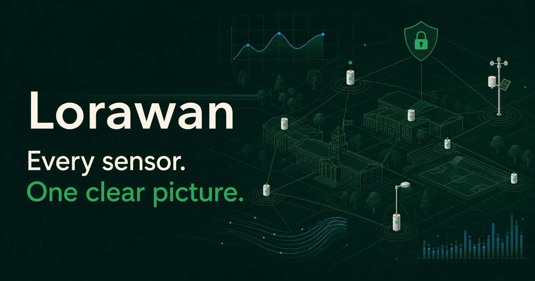 Illustrated LoRaWAN campus network
